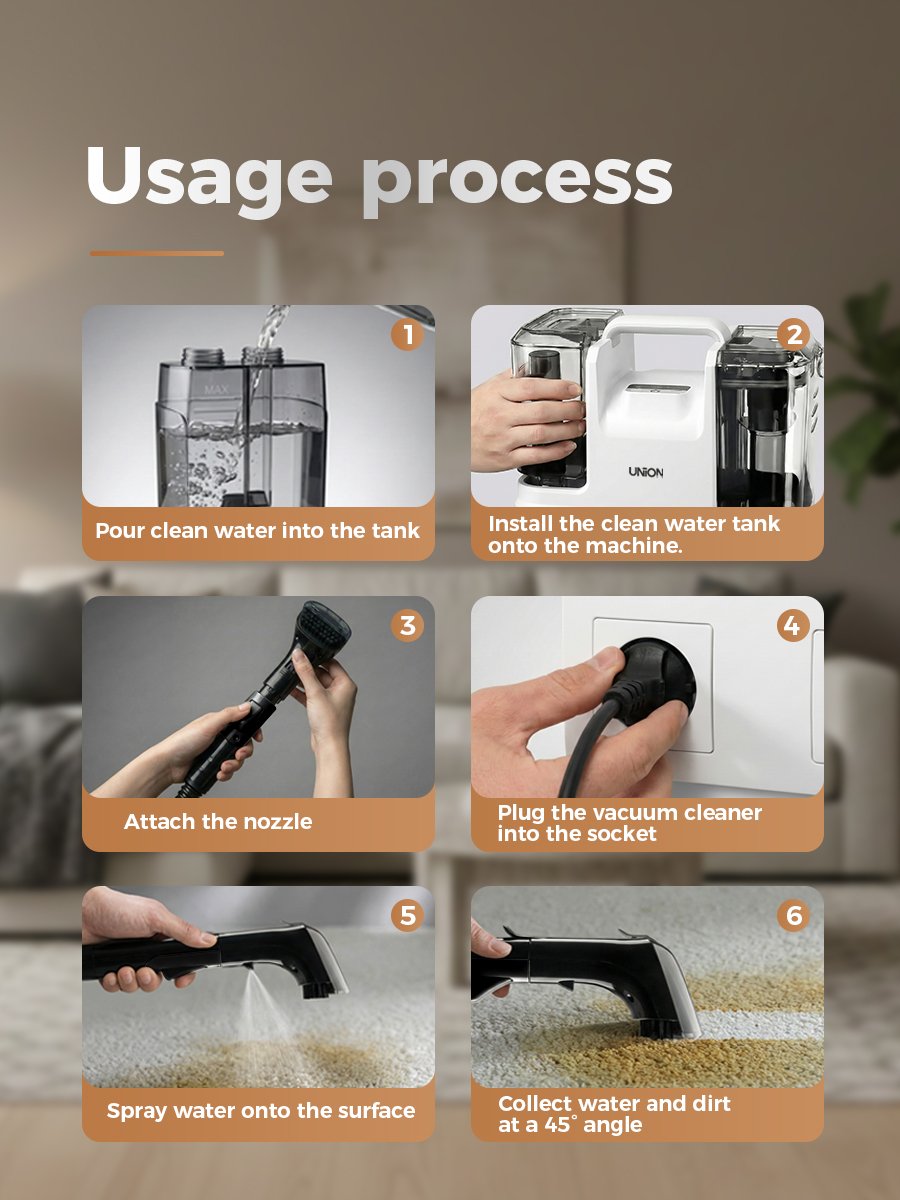 Usage Process Guide | Cold Water Upholstery Cleaner Usage process of cold water upholstery cleaner, step-by-step guide including filling water, installing tank, attaching nozzle, plugging in, spraying and collecting dirt